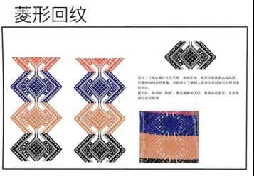 菱形，回纹